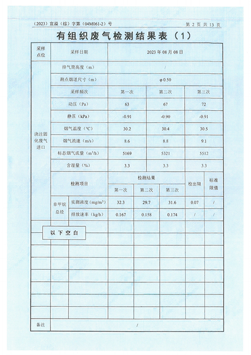 完美体育（江苏）完美体育制造有限公司验收监测报告表_45.png